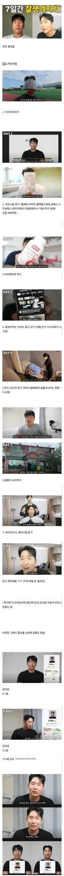 외모에 약 1,000만 원 투자한 후기