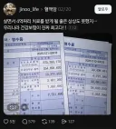 4억 짜리 병원비의 실제 납부액