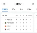 아시안컵