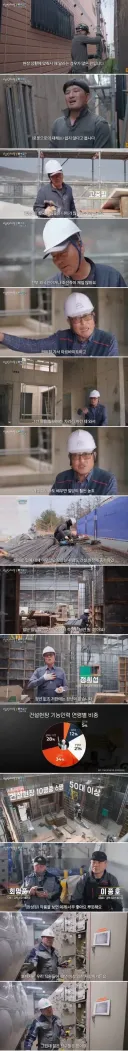 젊은사람들 놀지말고 와서 일좀 하라는 업종