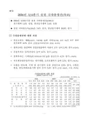 3분기 한국 경제 1.0% '깜짝 성장'…'4분기 0%여도 연간 3.6%'
