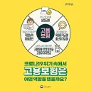 실업급여 욕하는 사람들이 생각하지 않는것
