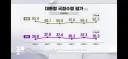 이번주 이재명 대통령 국정수행 평가 각종 모음