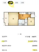 분당 정자 한솔주공6단지 2배상승 - 17평 1년/2년 가격추이