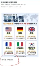 대한민국 특이점 : 6개국만 성공한 업적