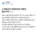 소개팅남이 지방대 출신이라 실망이라는 블라인