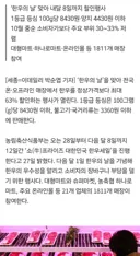 한우 최대 63% 할인…28일부터 전국 1811개 매장서 '소프라이즈'