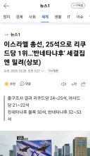 이스라엘 총선, 25석으로 리쿠드당 1위…'반네타냐후' 세결집엔 밀려