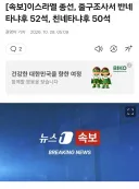 이스라엘 총선, 출구조사서 반네타냐후 52석, 친네타냐후 50석