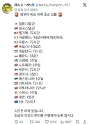 갑자기 트위터에 겁나 많이 뜬다는 국가별 비상 비축 상황