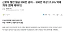 한국 근로자 근황.jpg