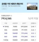 분양) 개똥망 기록한 부산아파트.JPG