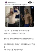차세대 비만약 근황