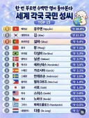 세계 각 나라별 국민 성씨