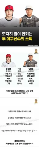 말문이 막히는 두 야구선수의 우연