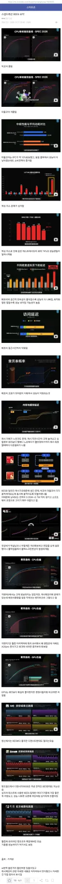 악재가 겹친 퀄컴 스냅드래곤 8EE6 성능 요약