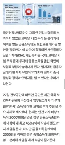 건보공단, 분리과세 금융소득에 건보료 부과 검토