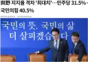 與野 지지율 격차 '최대치'…민주당 31.5%·국민의힘 40.5% [한국경제]