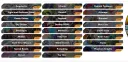 유희왕) TCG 10월 금제(통칭 34장 철퇴) 이후 2차 티어 분포도