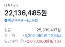 주식)하이닉스로 200만원 벌었다