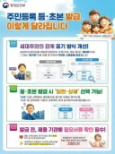 주민등록등초본, 계부 계모 입양자녀 구분 사라진다