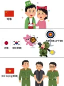 한자권 4개국의 대상