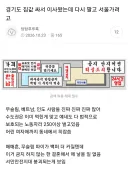 경기도 집값 싸서 이사왔는데 다시 팔고 서울가려고