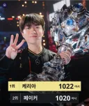 케리아 월즈 1위 ㄷㄷㄷㄷㄷ