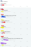 에피쿠로스 학파로 철학 토의하는 디시인사이드