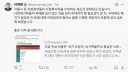 외국인 다문화가족 우대 문제가 많죠.