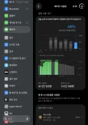 아이폰 듀오 배터리 얼마나 쓰시나요?