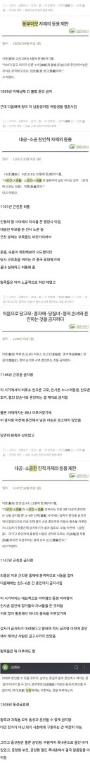 고려 근친혼의 변화 과정