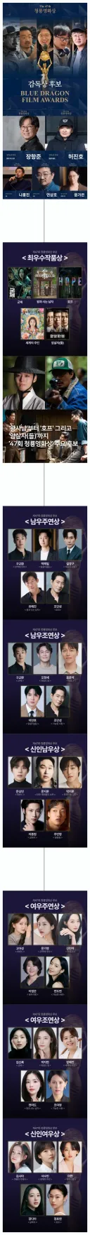 2026 청룡영화상 후보..호프 최다 노미네이트,암살자(들)도 다수 포함