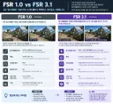 FSR1.0 vs FSR3.1 차이점