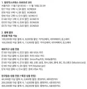 알리 광군제 코드할인 결제할인