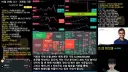 주식) ? 구글 왜 이래