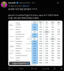 AI) 구글 이번엔 다르다