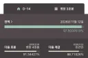 전역 정확히 2주 남기고 13일 말출나옴