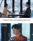 문신녀를 대하는 남성들의 자세