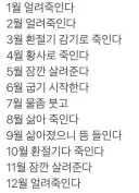 날씨의 아이 - 괜찮아