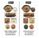 17만명 투표 51대49 나온 희대의 난제