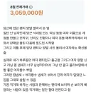 당근마켓에 입던 팬티 양말 팔아서 월급 버는 사람 인증 ㄷㄷㄷ