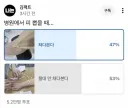 의외로 반반 갈린다는 시선처리