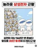 놀라운 삼성전자 근황