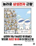 놀라운 삼성전자 근황